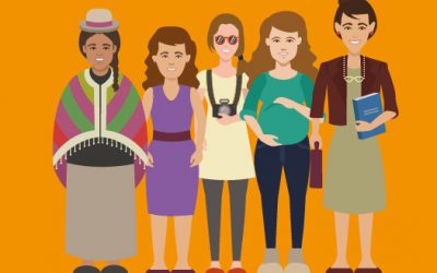 PROGRAMA MUJERES JEFAS DE HOGAR ABRE POSTULACIONES 2021