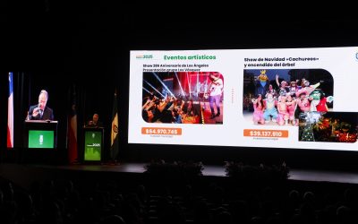 SEGURIDAD E INVERSIÓN CON RECURSOS MUNICIPALES: AUTORIDADES Y ASISTENTES DESTACAN CUENTA PÚBLICA DEL ALCALDE JOSÉ PÉREZ